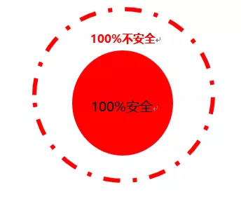 չӖ
